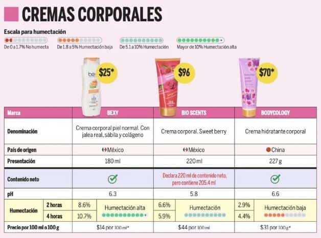 Imagen Placeholder Imagen Placeholder