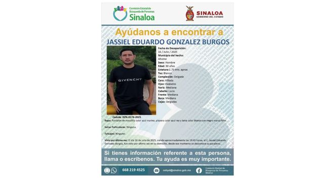 Imagen Placeholder