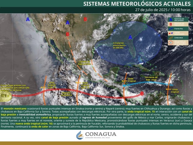 Imagen Placeholder Imagen Placeholder