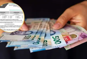 Sinaloa, líder en crecimiento económico nacional durante el primer trimestre del año