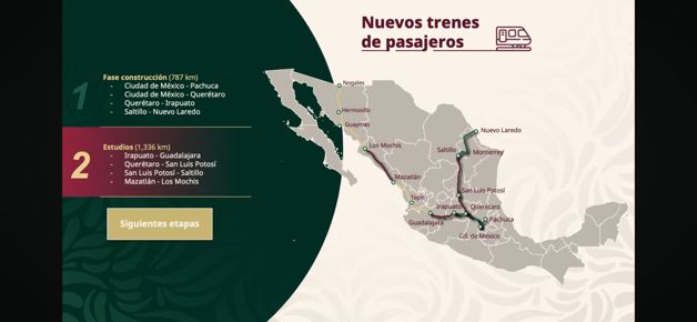 Imagen Placeholder Imagen Placeholder
