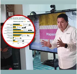 Por violencia en Culiacán reduce el tráfico y bajan los accidentes un 25 %