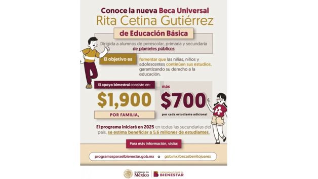 Imagen Placeholder
