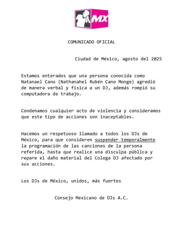 Imagen Placeholder
