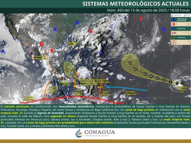 Imagen Placeholder Imagen Placeholder