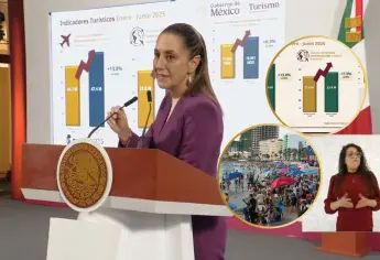 Claudia Sheinbaum: “Como que las alertas esas que saca Estados Unidos no tienen mucho impacto