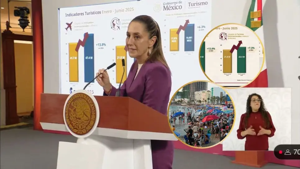 Claudia Sheinbaum: "Como que las alertas esas que saca Estados Unidos no tienen mucho impacto