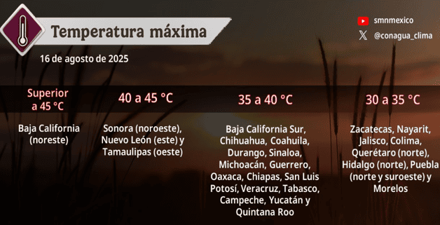 Imagen Placeholder Imagen Placeholder