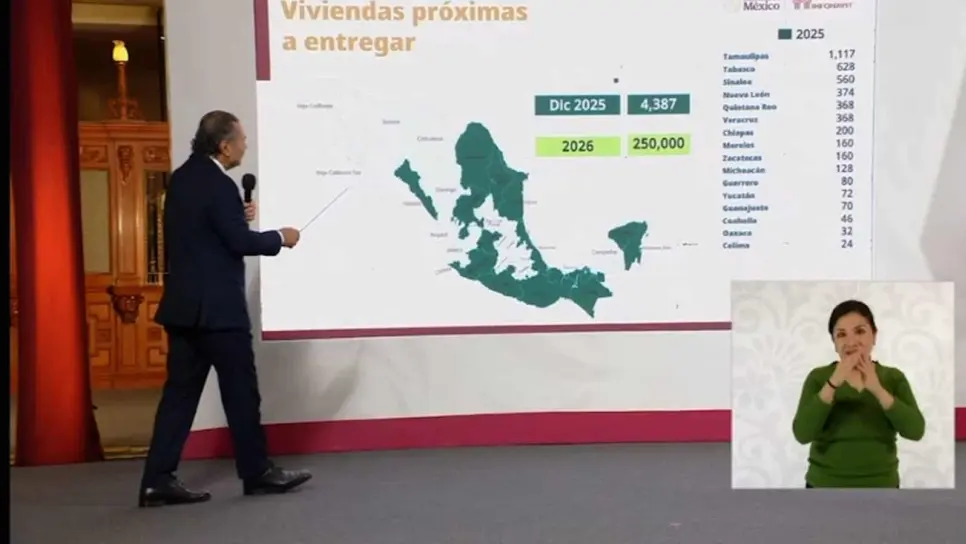 Viviendas para el Bienestar: Sinaloa tendrá 560 casas terminadas por Infonavit en diciembre de 2025 Viviendas para el Bienestar: Sinaloa tendrá 560 casas terminadas por Infonavit en diciembre de 2025