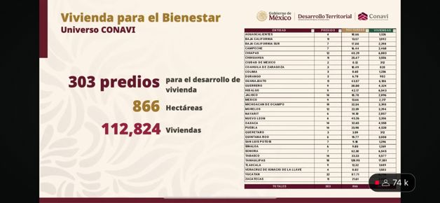 Imagen Placeholder Imagen Placeholder