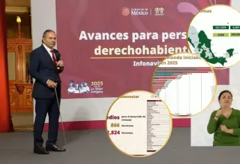 Viviendas del Bienestar en Sinaloa: ya inició la construcción de más de 5 mil casas