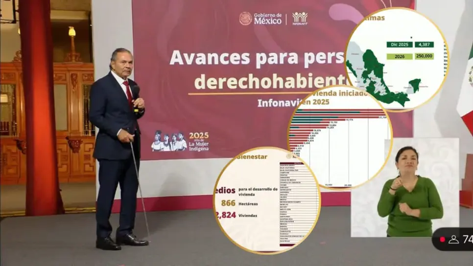 Viviendas del Bienestar en Sinaloa: ya inició la construcción de más de 5 mil casas Viviendas del Bienestar en Sinaloa: ya inició la construcción de más de 5 mil casas