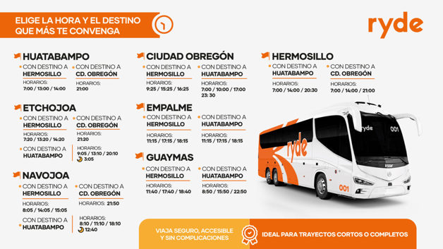 Imagen Placeholder
