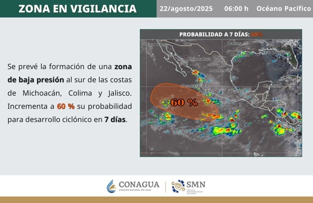 Imagen Placeholder Imagen Placeholder