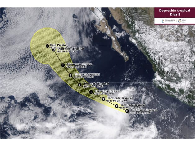 Imagen Placeholder Imagen Placeholder