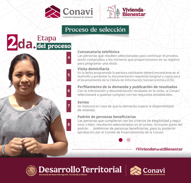 Imagen Placeholder Imagen Placeholder
