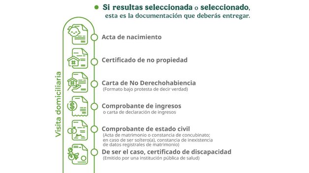 Imagen Placeholder