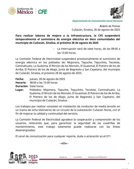 Imagen Placeholder Imagen Placeholder