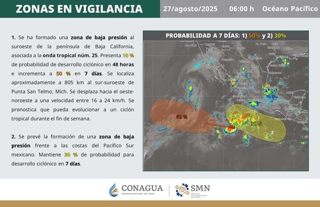 Imagen Placeholder Imagen Placeholder