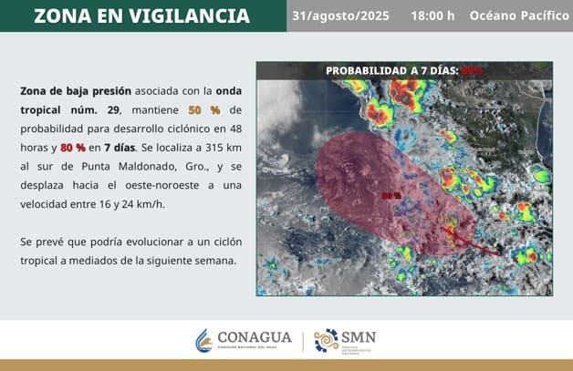 Imagen Placeholder