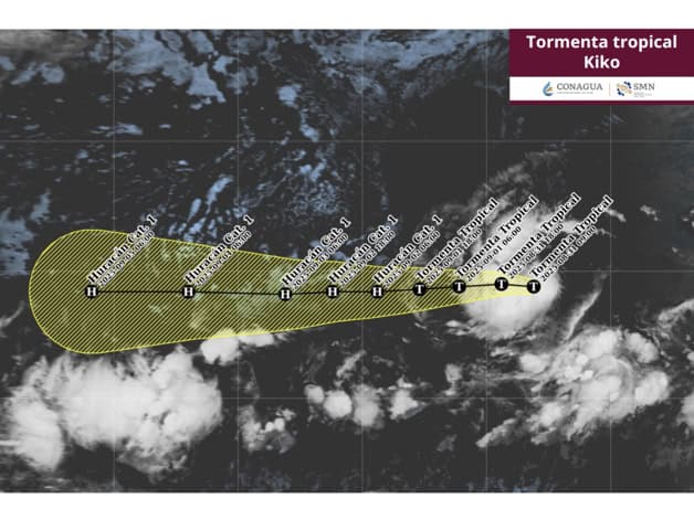 Imagen Placeholder Imagen Placeholder