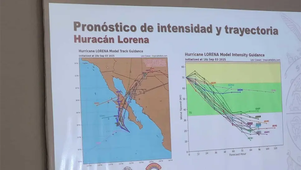 Se espera que Lorena ya no se intensifique. (FOTO: Osmar Zavala).