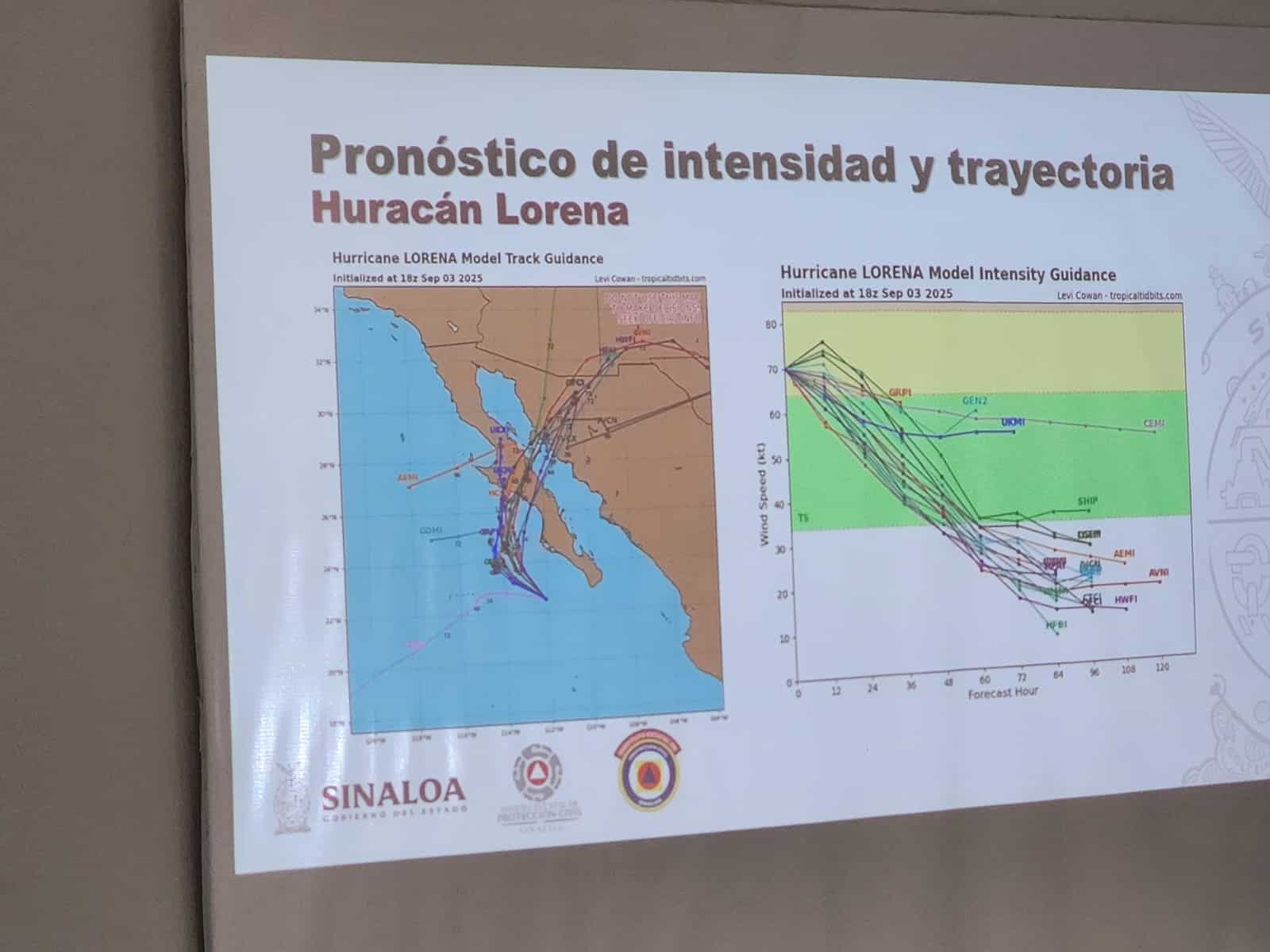 Huracán Lorena dejará lluvias de hasta 150 milímetros en el norte de Sinaloa Huracán Lorena dejará lluvias de hasta 150 milímetros en el norte de Sinaloa