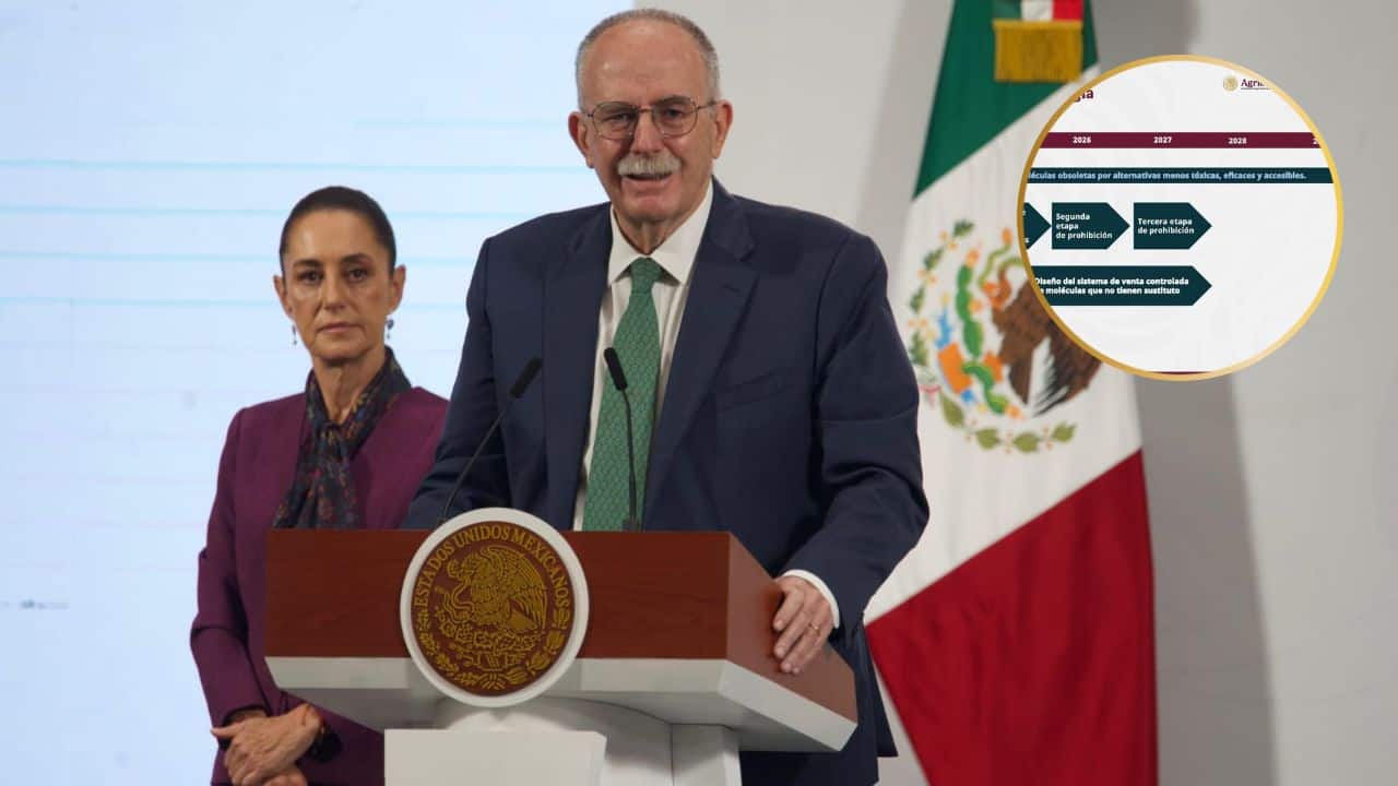 La Secretaría de Agricultura y Desarrollo Rural prohíbe 35 plaguicidas peligrosos
