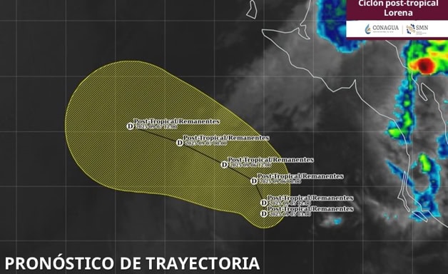 Imagen Placeholder Imagen Placeholder