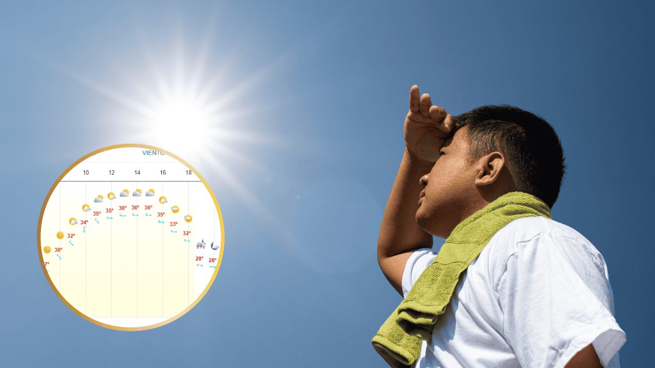 Clima en Los Mochis este martes, 09 de septiembre: Calor intenso Clima en Los Mochis este martes, 09 de septiembre: Calor intenso