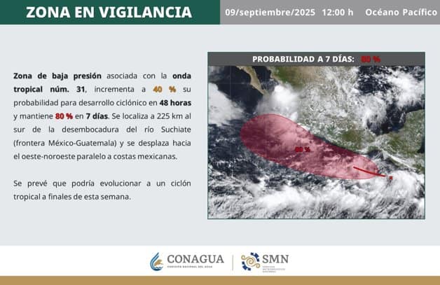 Imagen Placeholder Imagen Placeholder