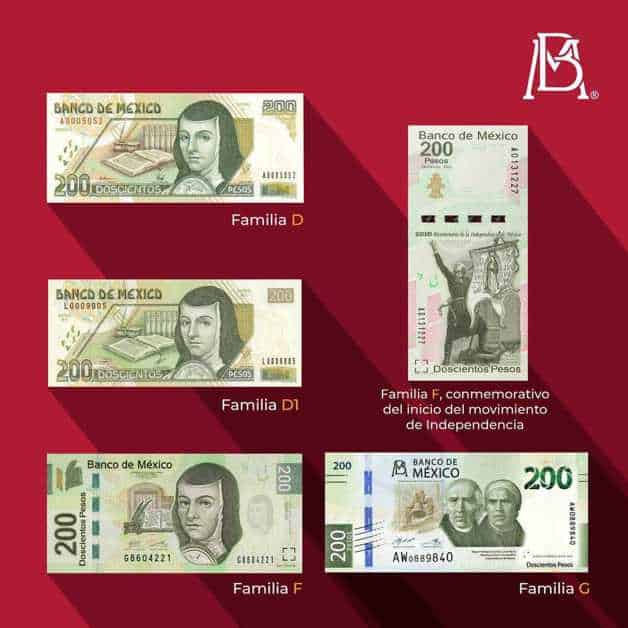 Imagen Placeholder Imagen Placeholder