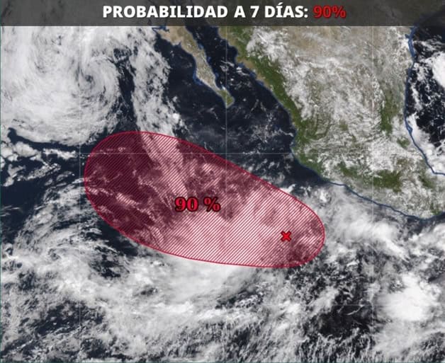 Imagen Placeholder Imagen Placeholder