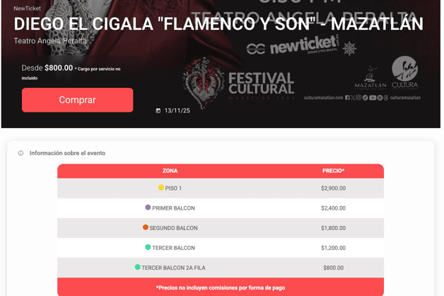 Imagen Placeholder Imagen Placeholder