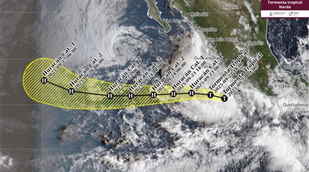 Imagen Placeholder Imagen Placeholder