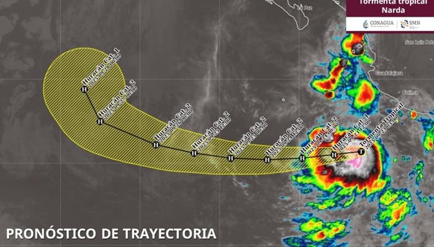 Imagen Placeholder Imagen Placeholder