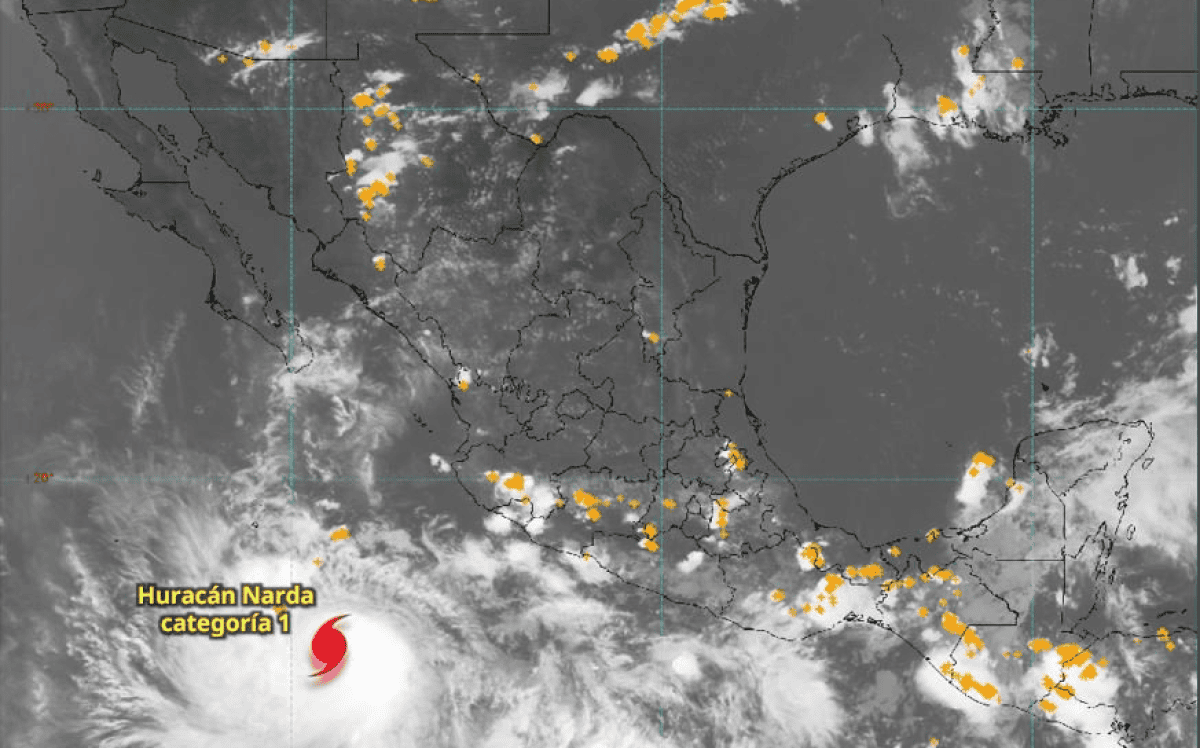 Imagen Placeholder Imagen Placeholder