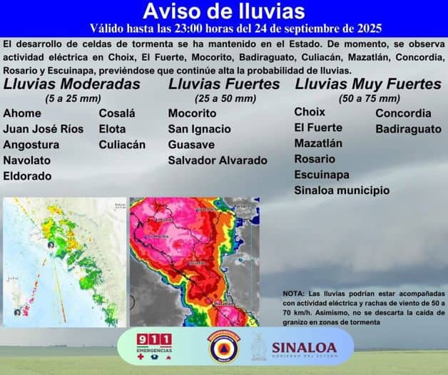 Imagen Placeholder