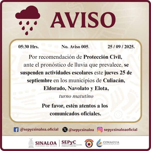 Imagen Placeholder