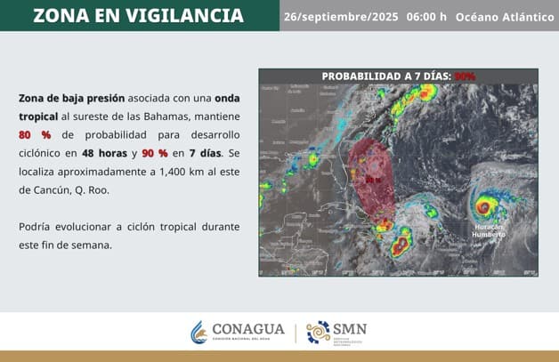 Imagen Placeholder