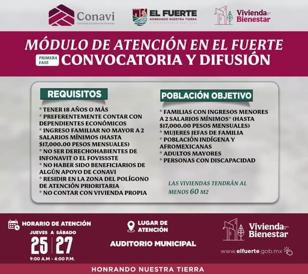 Imagen Placeholder