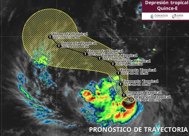 Imagen Placeholder