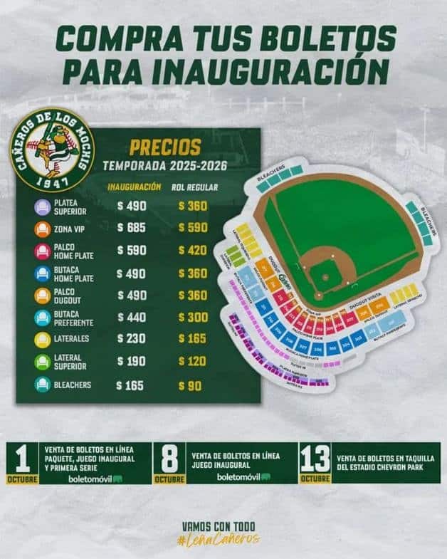 Imagen Placeholder