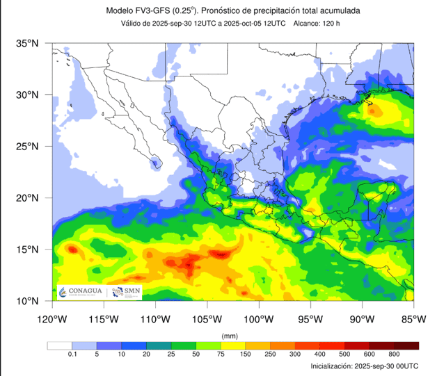 Imagen Placeholder Imagen Placeholder