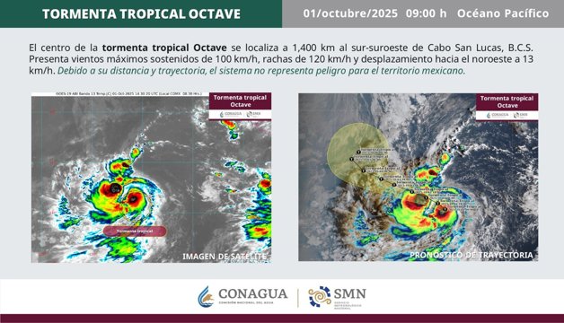 Imagen Placeholder Imagen Placeholder