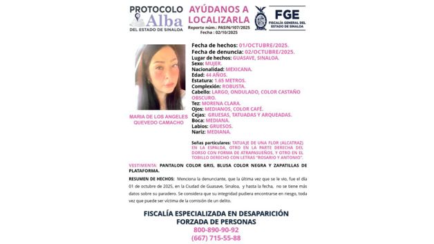 Imagen Placeholder
