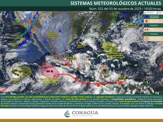 Imagen Placeholder Imagen Placeholder