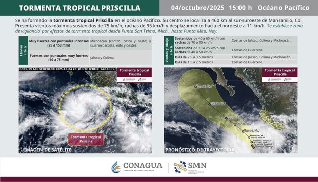 Imagen Placeholder Imagen Placeholder