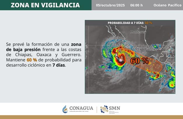 Imagen Placeholder Imagen Placeholder