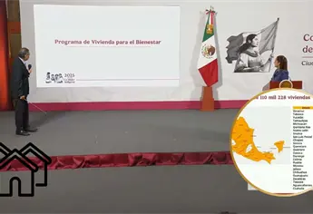 Viviendas del Bienestar: Sinaloa entre los estados donde se entregarán casas en octubre